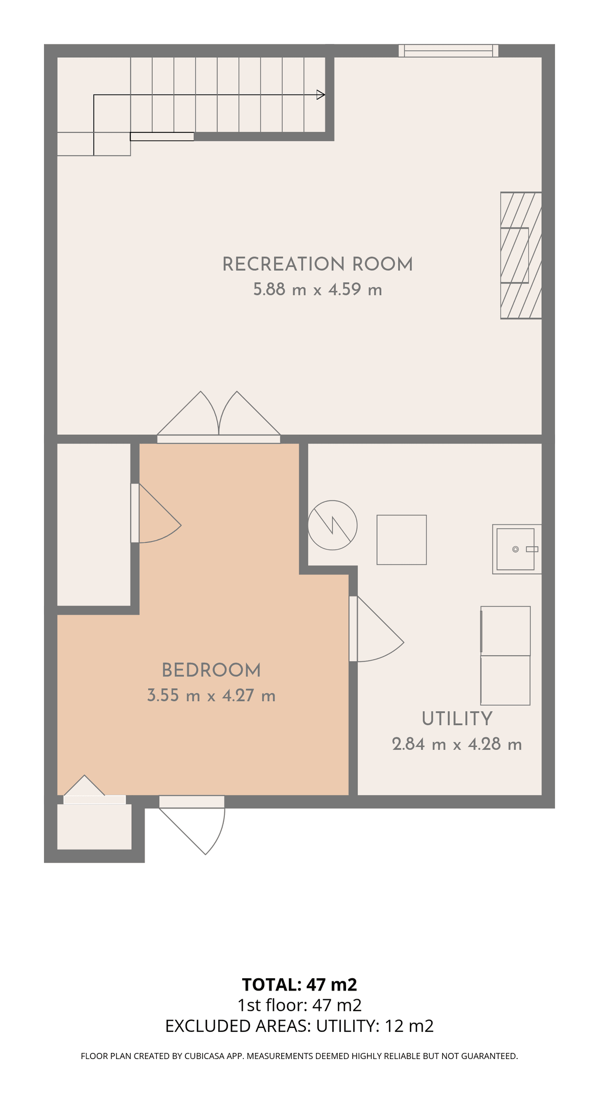 CubiCasa floor plan of a lower level: recreation room, bedroom and utility room, each with dimensions, 47 square metres in total